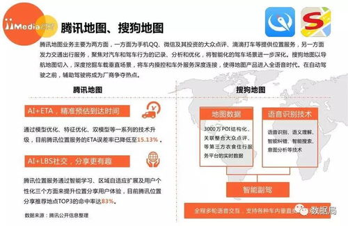 艾媒咨询 2017上半年中国手机地图市场研究报告